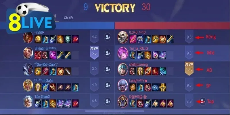 Cá Cược Liên Quân – 3 Bí Kíp Chơi Hay Không Thể Bỏ Qua